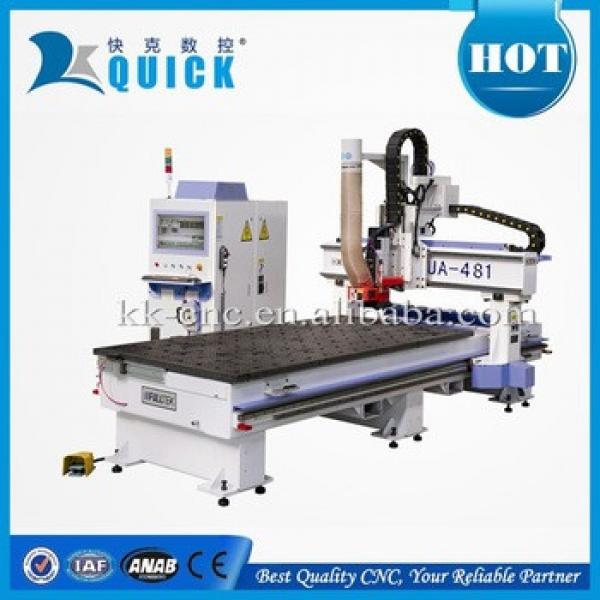 Auto-tool Changer spindle UA-481, CNC Router 1325 #1 image